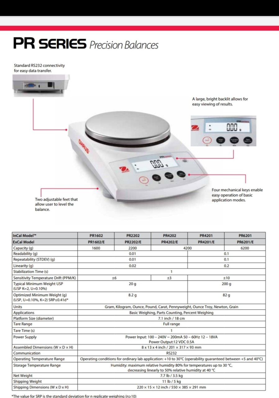 PR Series Precision Precision Balance PR2202N/E